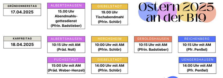 Ostern